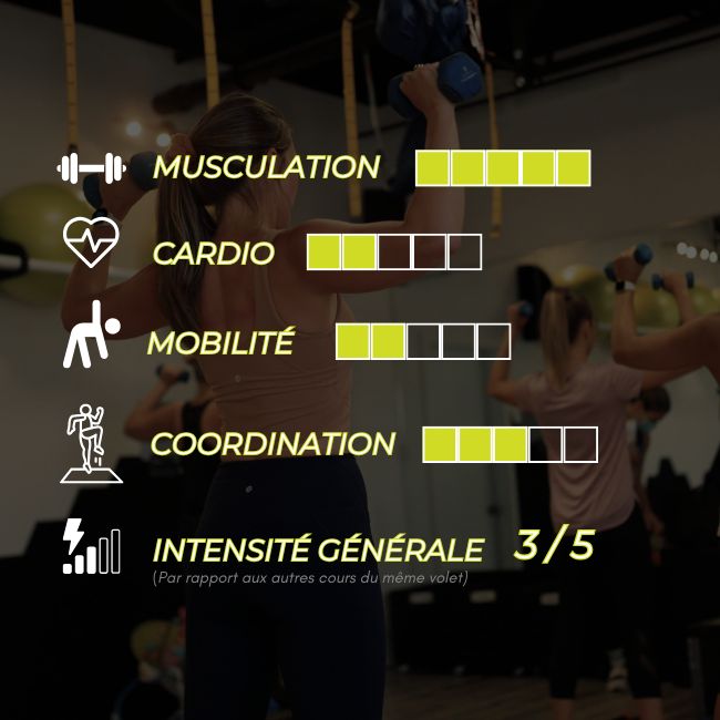 Cours Body Bar adulte au Studio Moov Boisbriand : musculation et tonification en groupe