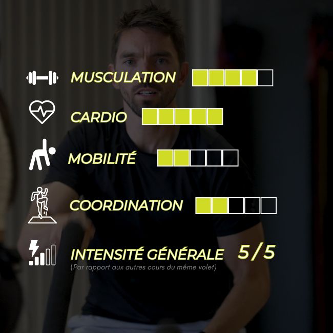 Cours Circuit-HIIT adulte au Studio Moov Boisbriand : entraînement haute intensité en groupe