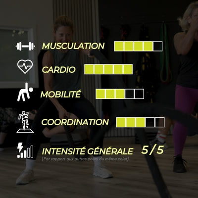 Metafit/PWR™️