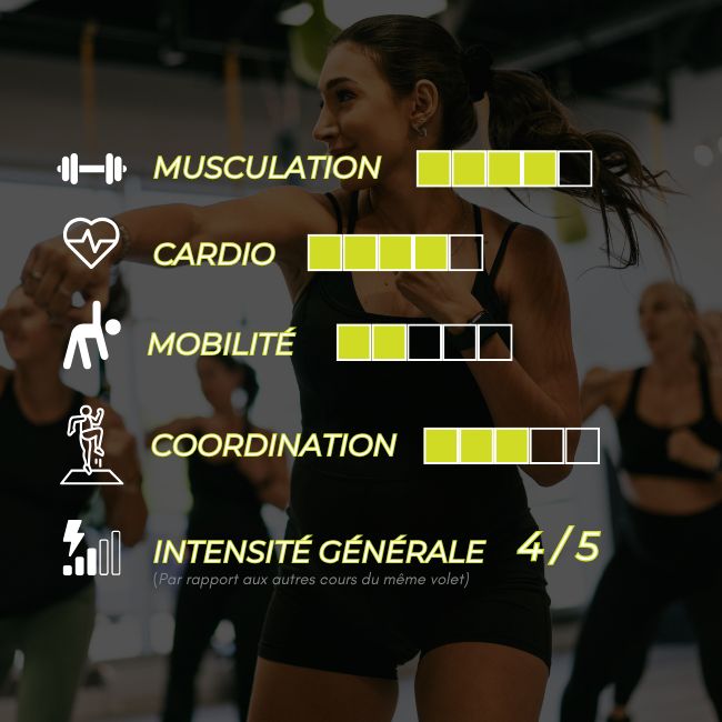 *Bumpfit Prénatal
