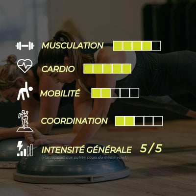 Circuits HIIT maman-bébé