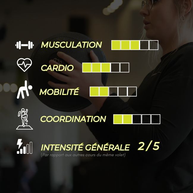 Cours Remise en forme adulte au Studio Moov Boisbriand : entraînement complet cardio musculation